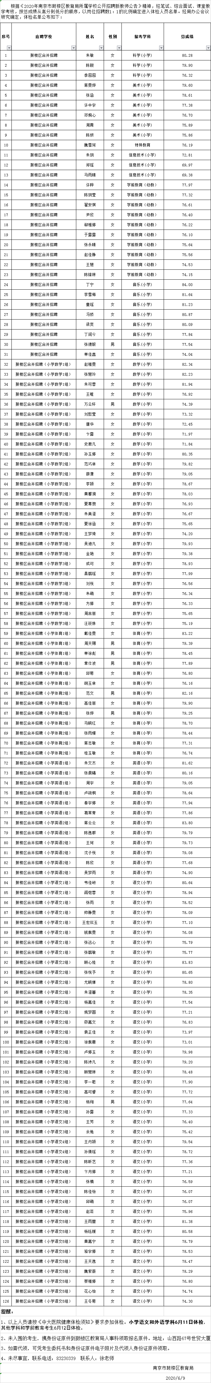 微信图片_20200609110440.png
